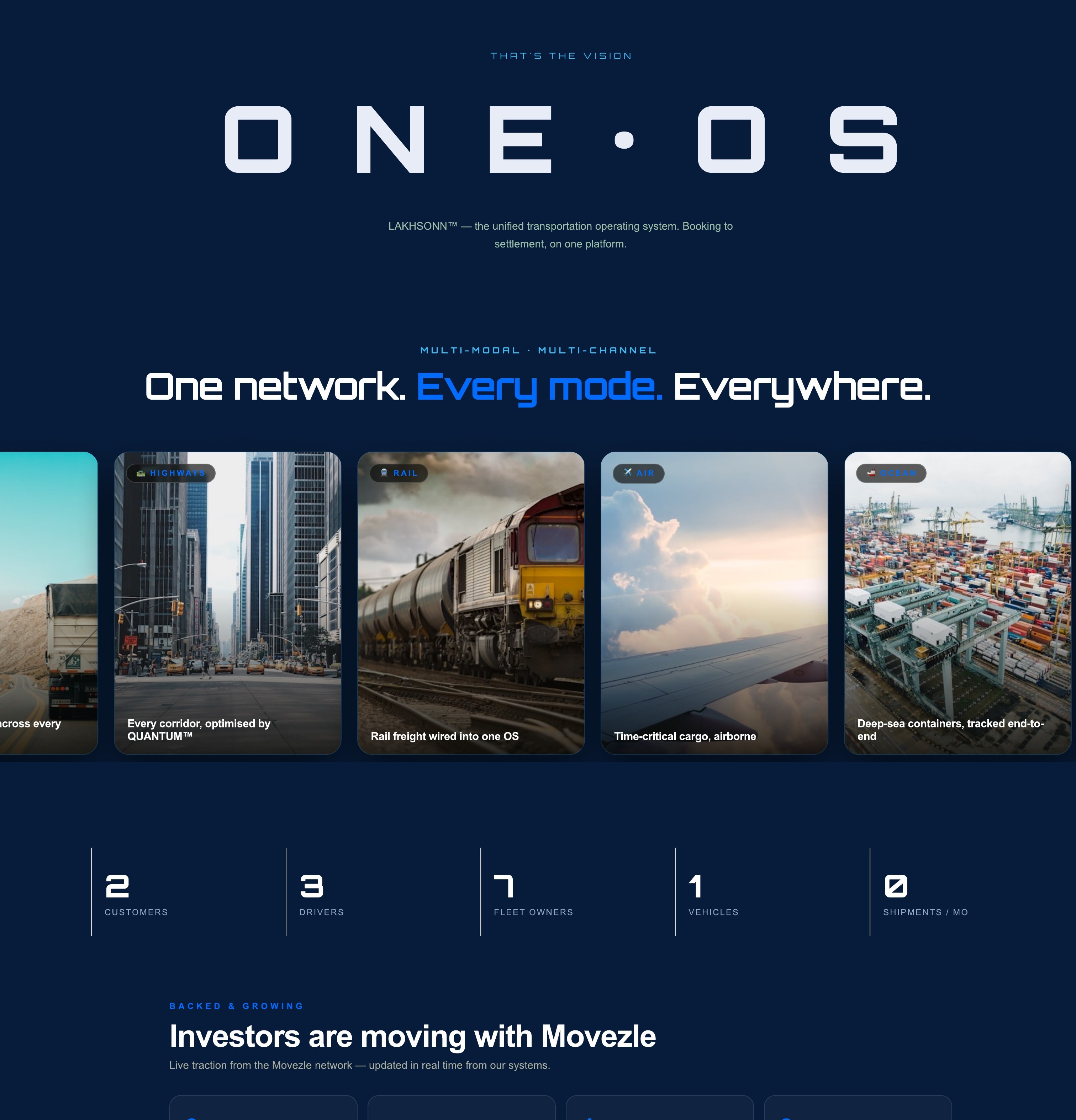 One.Os — Movezle